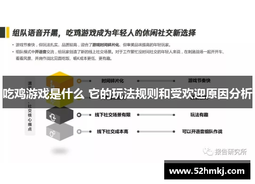 吃鸡游戏是什么 它的玩法规则和受欢迎原因分析