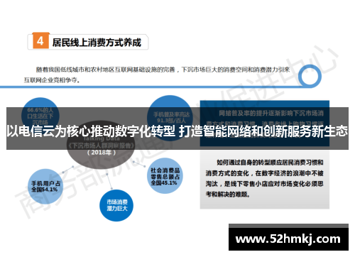 以电信云为核心推动数字化转型 打造智能网络和创新服务新生态