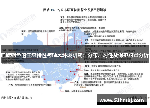 血鳞鲶鱼的生态特性与栖息环境研究：分布、习性及保护对策分析